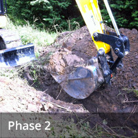 Phase 2 Environmental Consultancy. Ground investigations