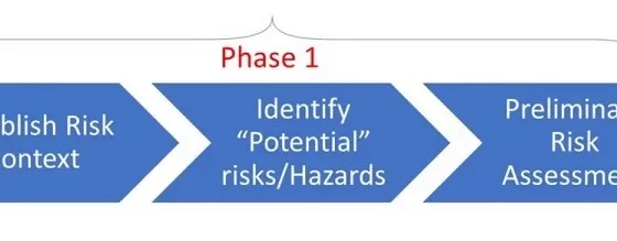 Phase 1 Reporting – What to expect and Why