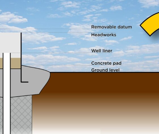 Water level monitoring: Datum dilemma!